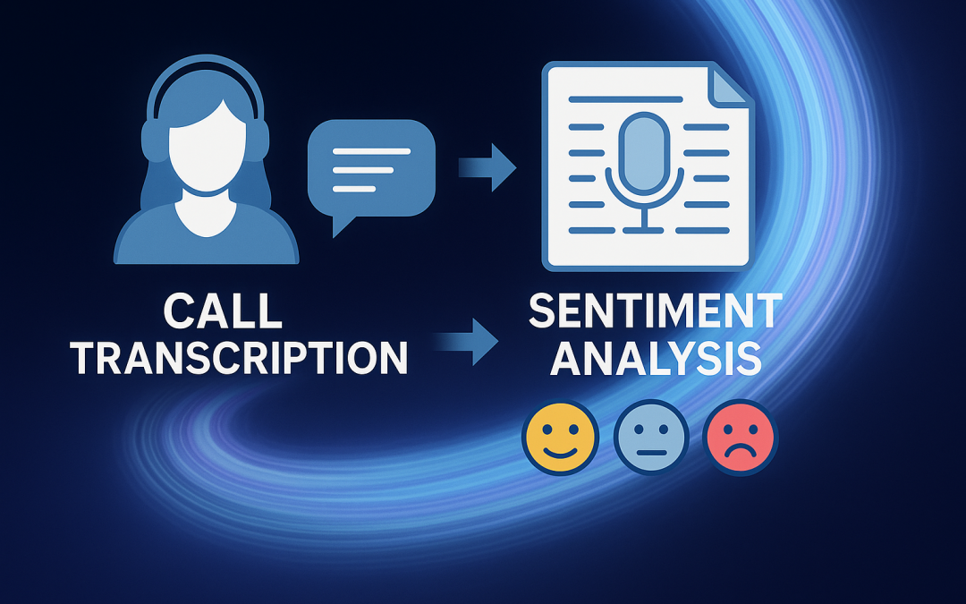 Unlocking the Power of Call Recording Transcription and Sentiment Analysis